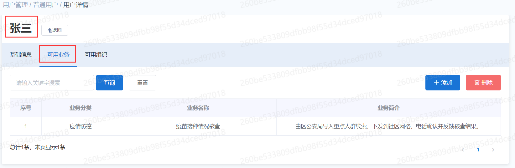 发布业务1