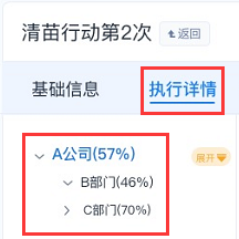 执行详情2