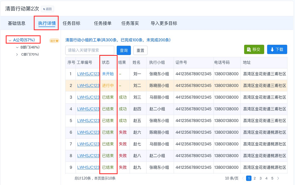 执行详情3