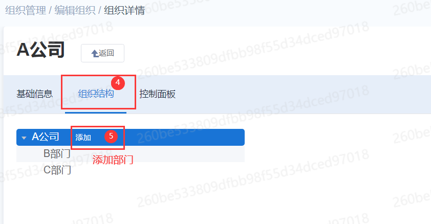 部门结构配置1